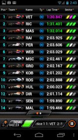 F1 2012 Timing App - информация о гонке у вас на дисплее
